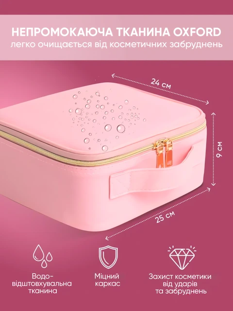 Внутрішні відділення косметички 31330
